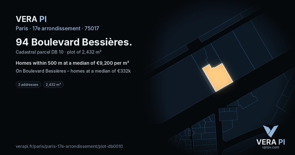 94 Boulevard Bessières, 17e arrondissement at night – the plot lit, the parcels around coloured by the prices near them