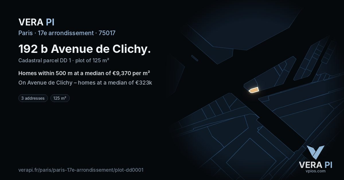 192 b Avenue de Clichy, 17e arrondissement at night – the plot lit, the parcels around coloured by the prices near them