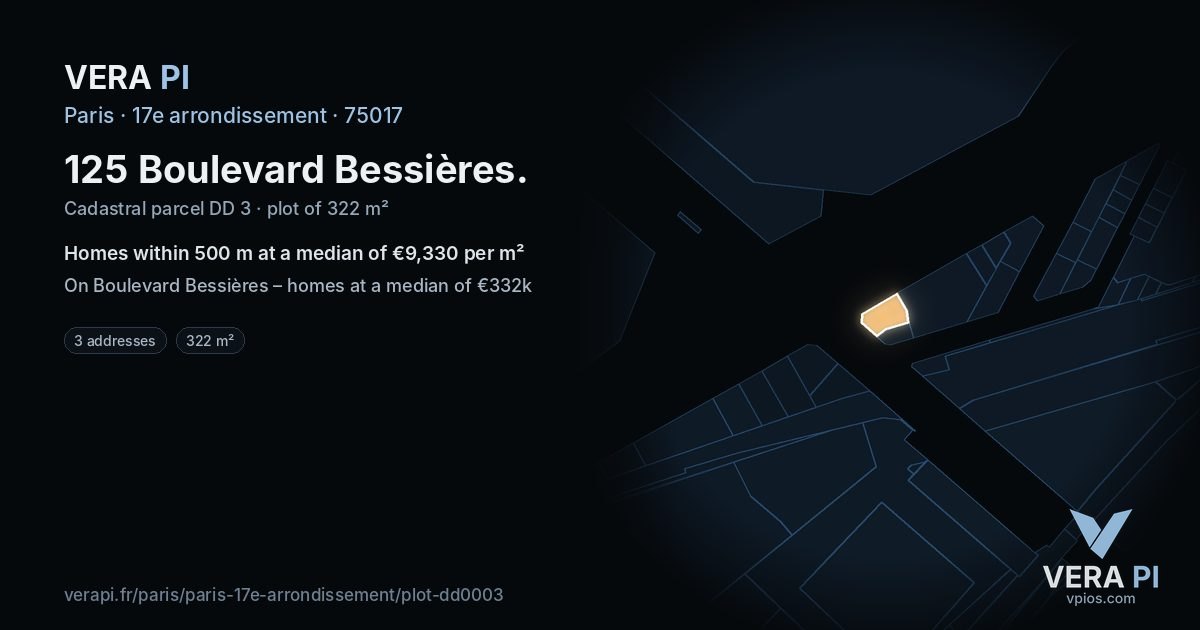 125 Boulevard Bessières, 17e arrondissement at night – the plot lit, the parcels around coloured by the prices near them