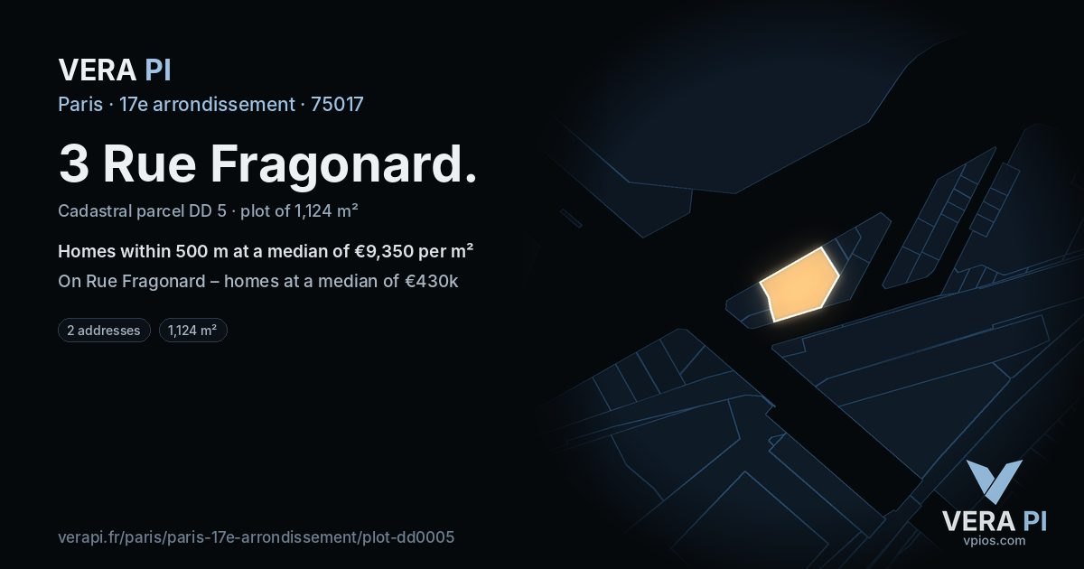3 Rue Fragonard, 17e arrondissement at night – the plot lit, the parcels around coloured by the prices near them