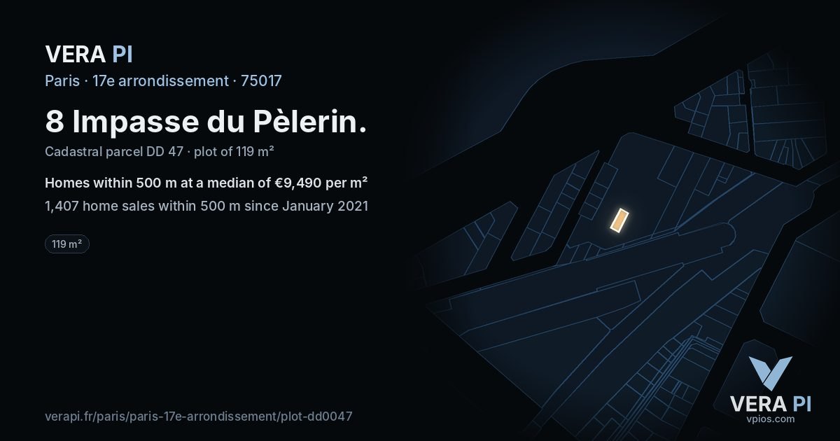 8 Impasse du Pèlerin, 17e arrondissement at night – the plot lit, the parcels around coloured by the prices near them