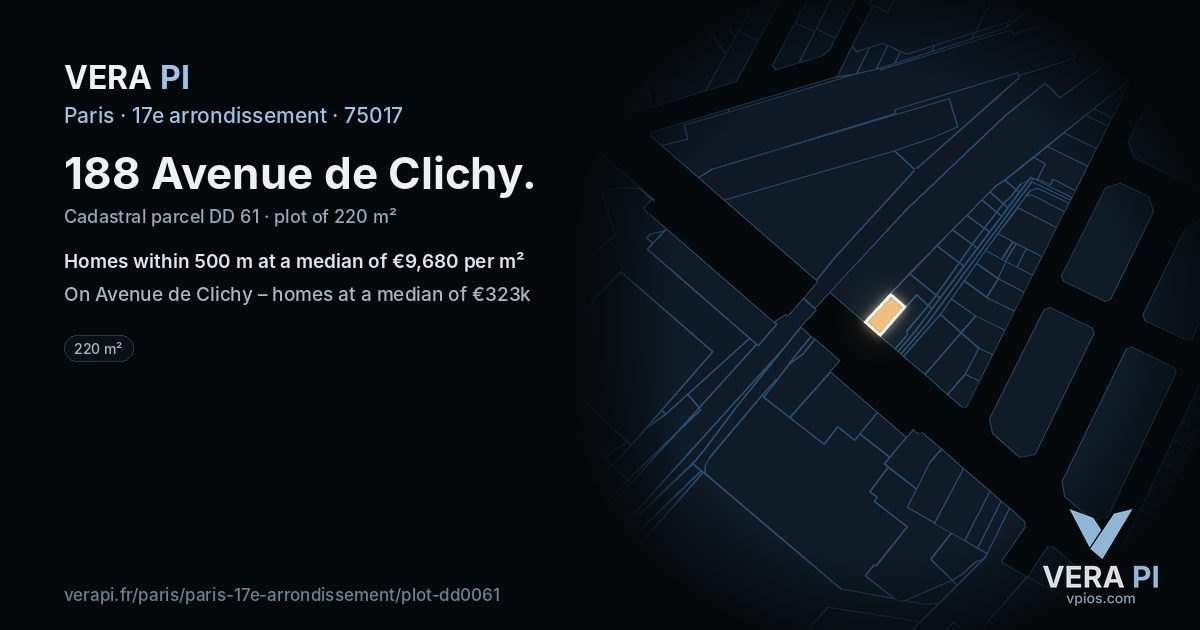188 Avenue de Clichy, 17e arrondissement at night – the plot lit, the parcels around coloured by the prices near them