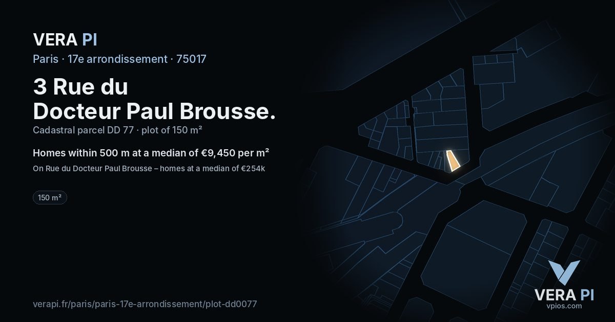 3 Rue du Docteur Paul Brousse, 17e arrondissement at night – the plot lit, the parcels around coloured by the prices near them