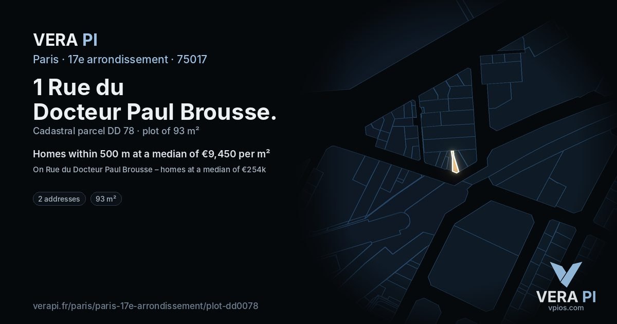 1 Rue du Docteur Paul Brousse, 17e arrondissement at night – the plot lit, the parcels around coloured by the prices near them