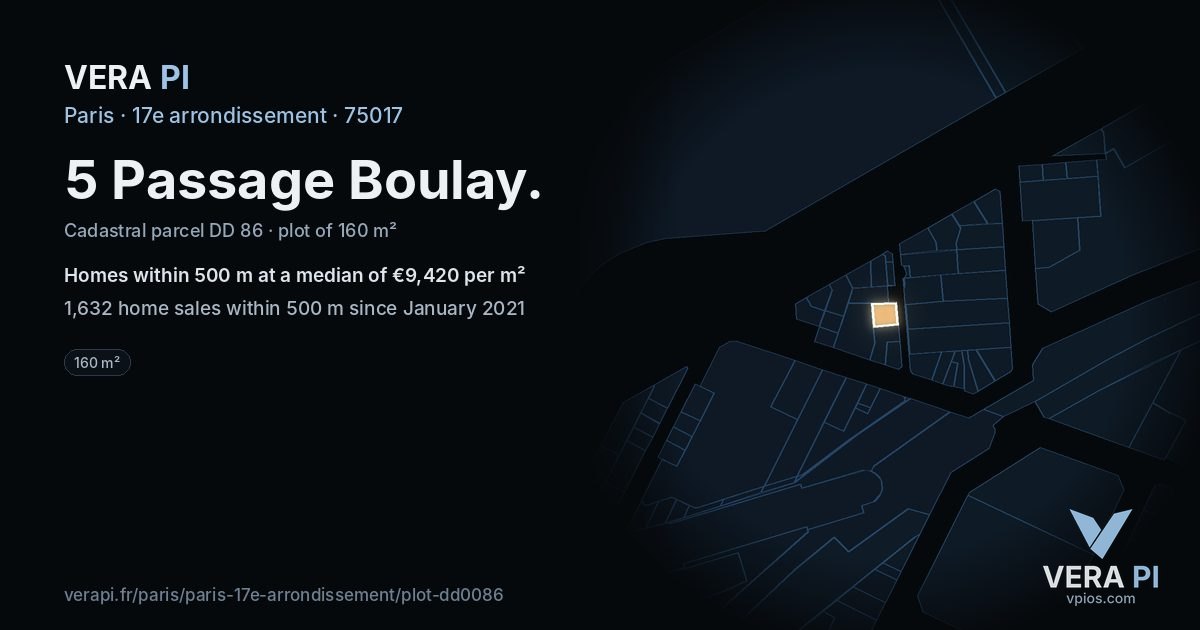 5 Passage Boulay, 17e arrondissement at night – the plot lit, the parcels around coloured by the prices near them