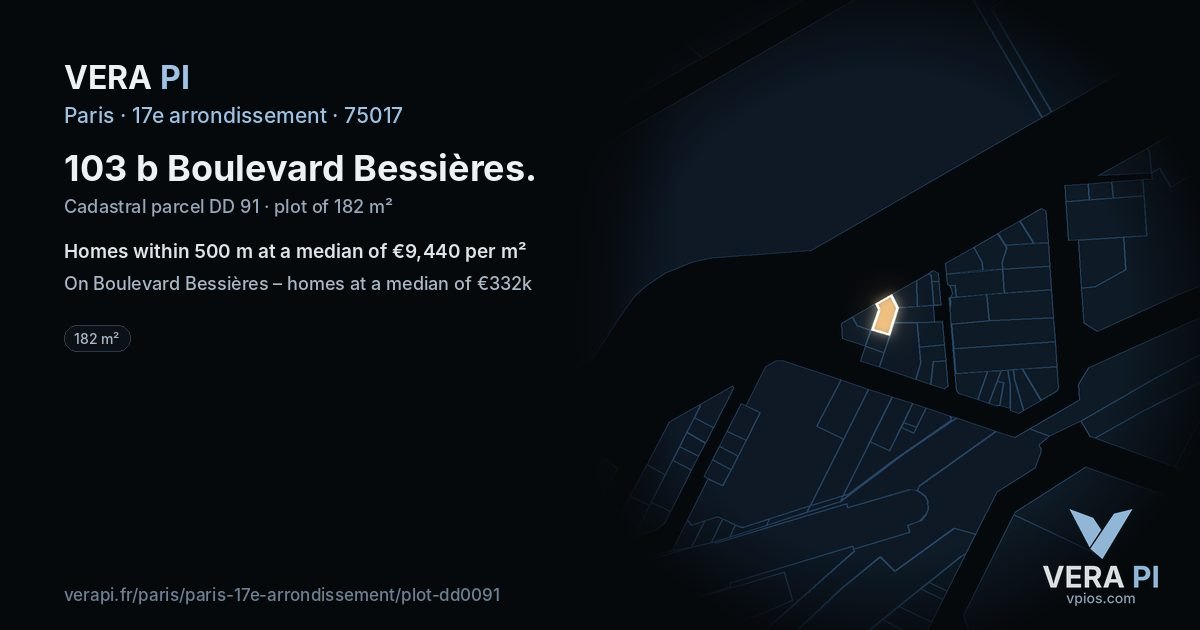 103 b Boulevard Bessières, 17e arrondissement at night – the plot lit, the parcels around coloured by the prices near them