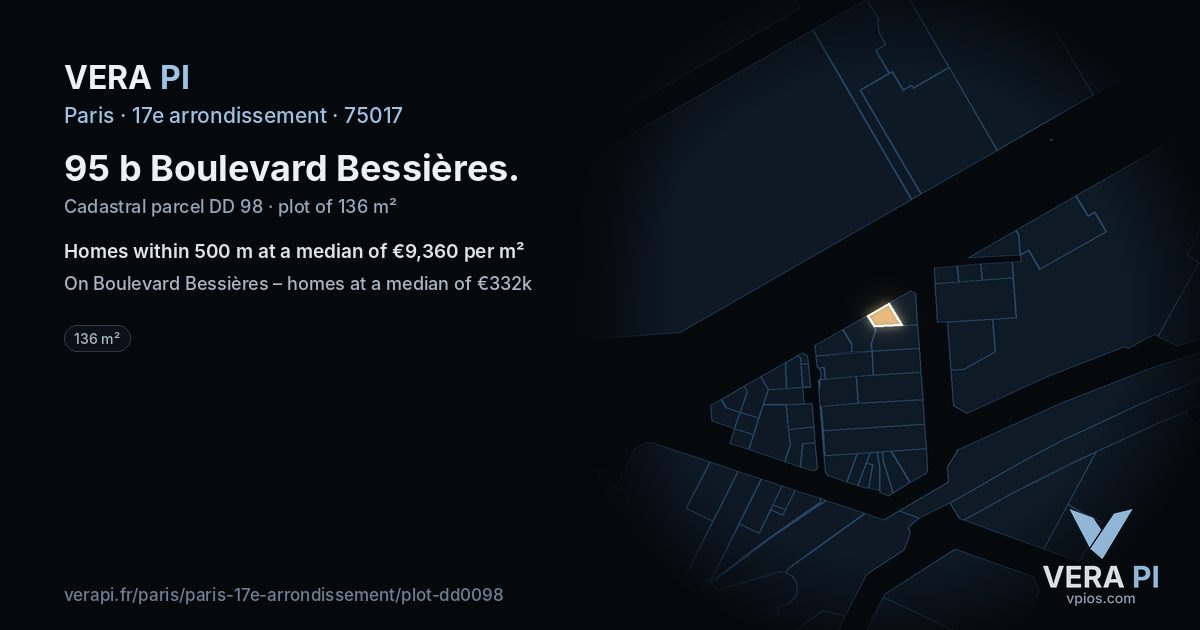 95 b Boulevard Bessières, 17e arrondissement at night – the plot lit, the parcels around coloured by the prices near them