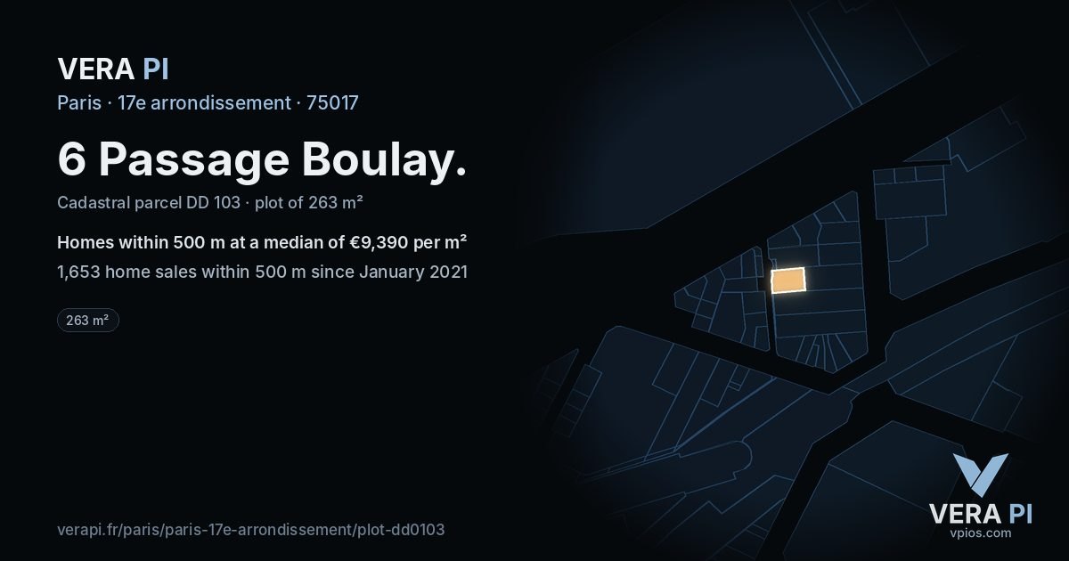 6 Passage Boulay, 17e arrondissement at night – the plot lit, the parcels around coloured by the prices near them