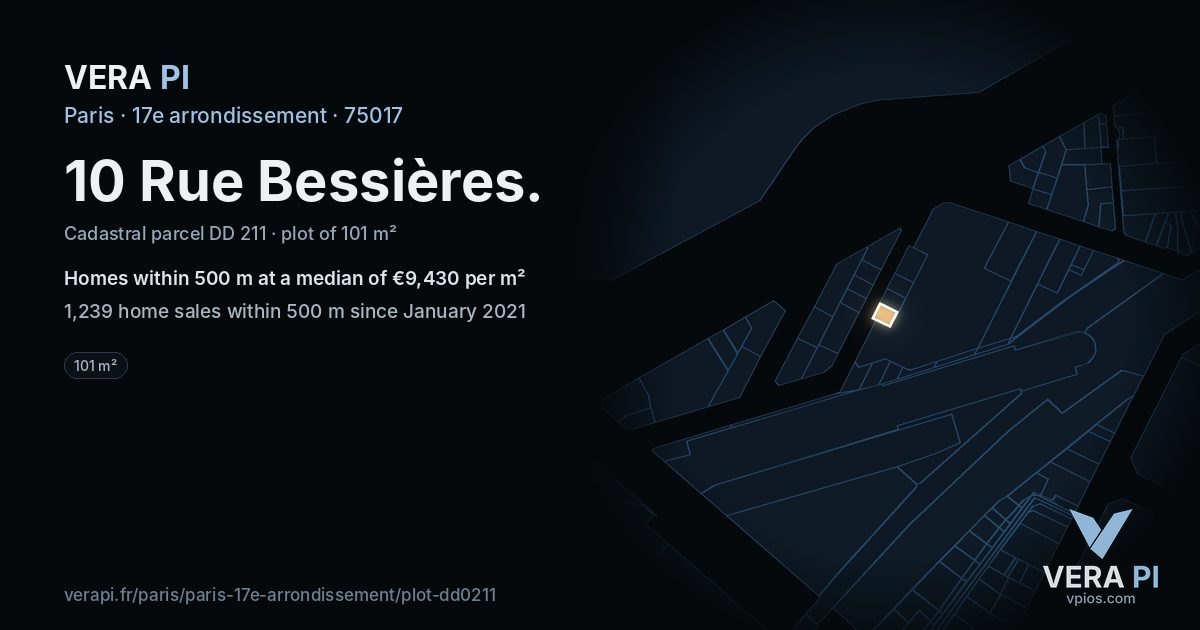 10 Rue Bessières, 17e arrondissement at night – the plot lit, the parcels around coloured by the prices near them