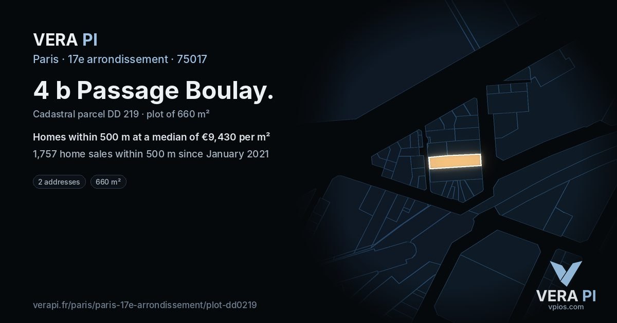 4 b Passage Boulay, 17e arrondissement at night – the plot lit, the parcels around coloured by the prices near them