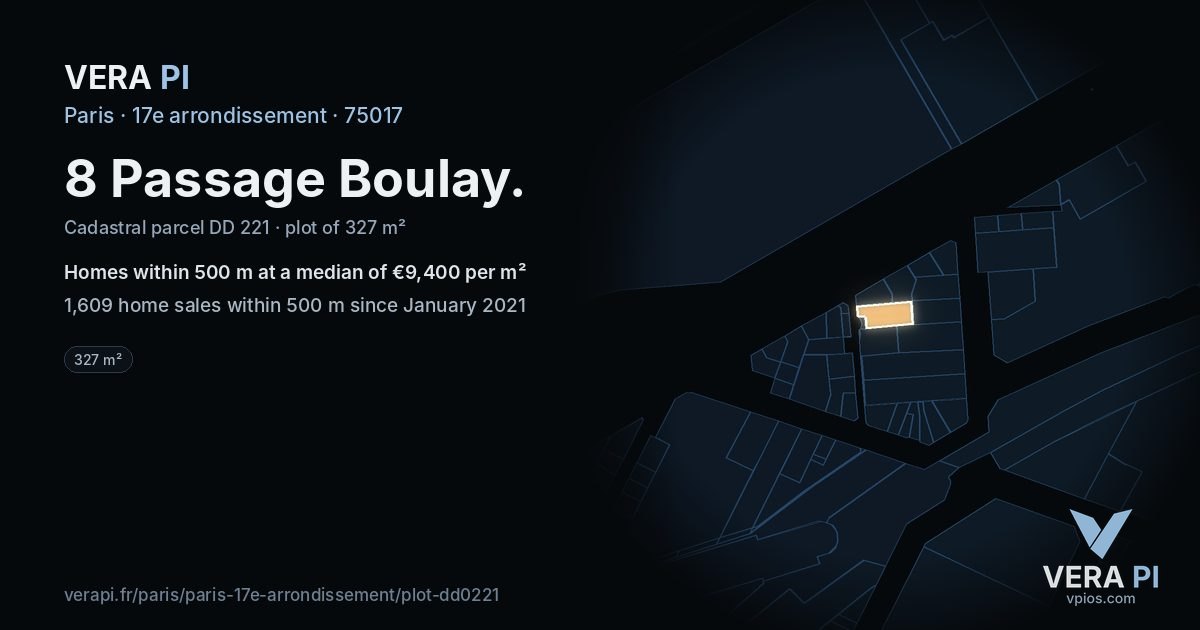 8 Passage Boulay, 17e arrondissement at night – the plot lit, the parcels around coloured by the prices near them