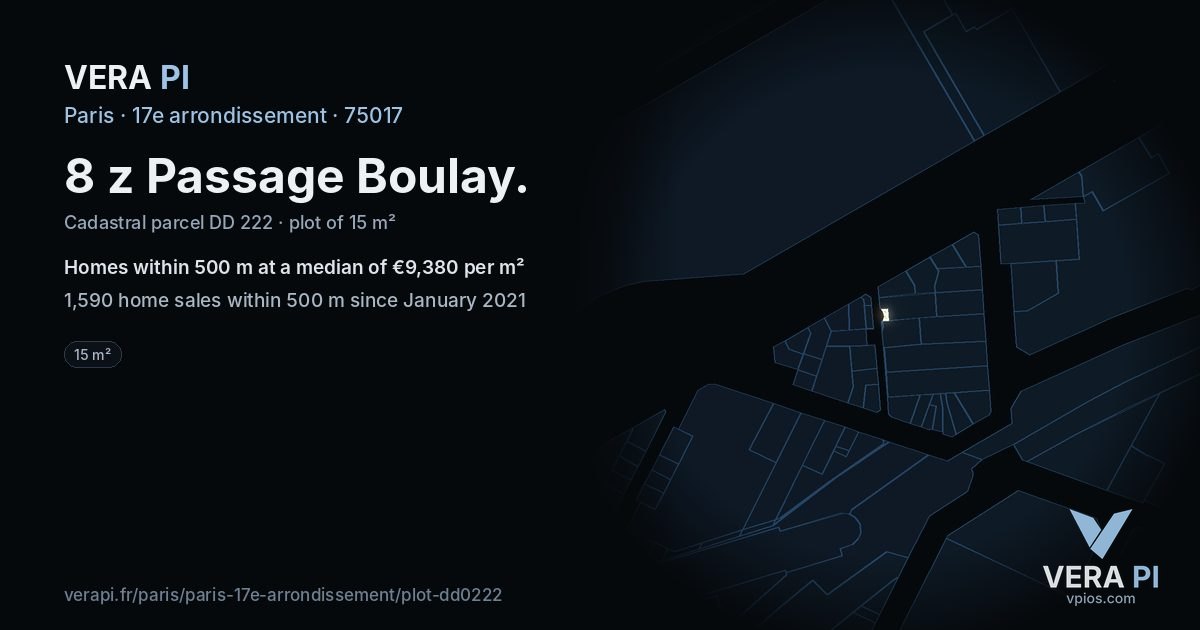8 z Passage Boulay, 17e arrondissement at night – the plot lit, the parcels around coloured by the prices near them