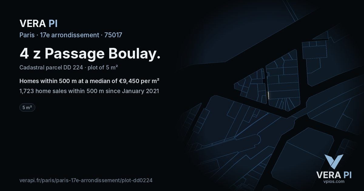 4 z Passage Boulay, 17e arrondissement at night – the plot lit, the parcels around coloured by the prices near them