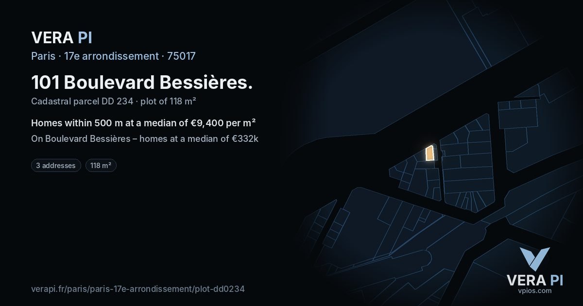 101 Boulevard Bessières, 17e arrondissement at night – the plot lit, the parcels around coloured by the prices near them