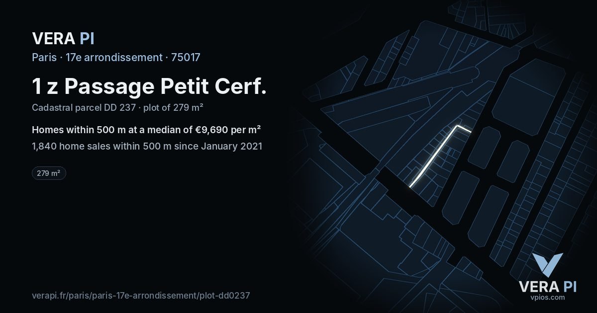 1 z Passage Petit Cerf, 17e arrondissement at night – the plot lit, the parcels around coloured by the prices near them