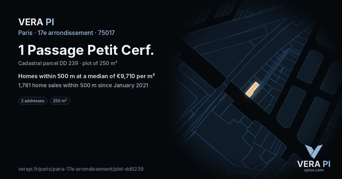 1 Passage Petit Cerf, 17e arrondissement at night – the plot lit, the parcels around coloured by the prices near them
