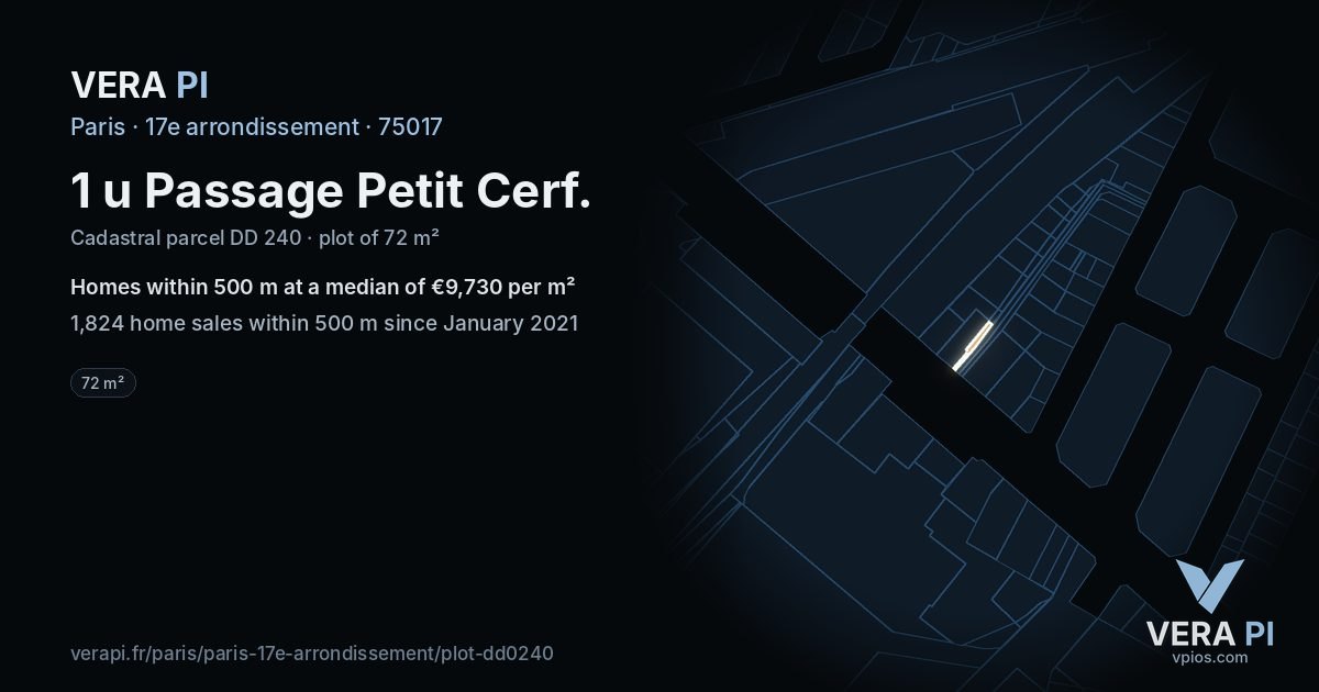 1 u Passage Petit Cerf, 17e arrondissement at night – the plot lit, the parcels around coloured by the prices near them