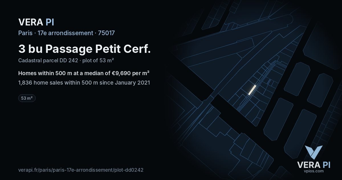 3 bu Passage Petit Cerf, 17e arrondissement at night – the plot lit, the parcels around coloured by the prices near them