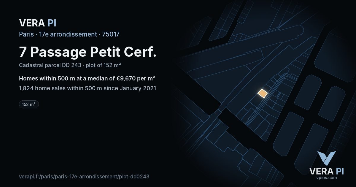 7 Passage Petit Cerf, 17e arrondissement at night – the plot lit, the parcels around coloured by the prices near them