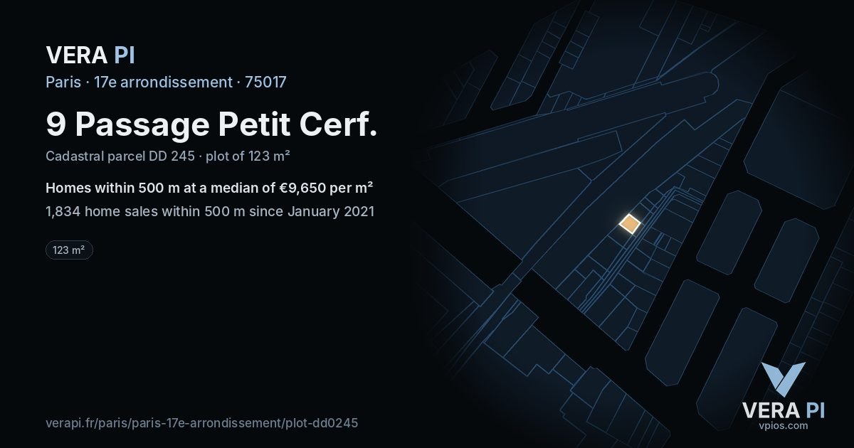 9 Passage Petit Cerf, 17e arrondissement at night – the plot lit, the parcels around coloured by the prices near them