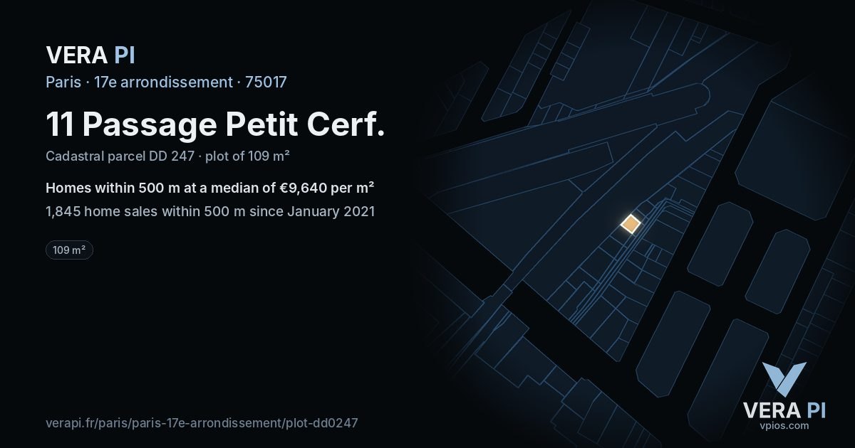 11 Passage Petit Cerf, 17e arrondissement at night – the plot lit, the parcels around coloured by the prices near them