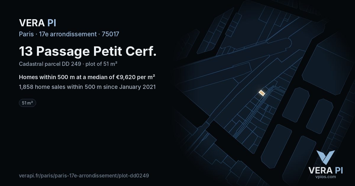 13 Passage Petit Cerf, 17e arrondissement at night – the plot lit, the parcels around coloured by the prices near them