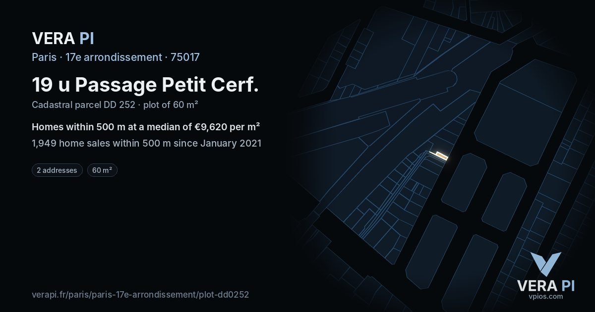 19 u Passage Petit Cerf, 17e arrondissement at night – the plot lit, the parcels around coloured by the prices near them