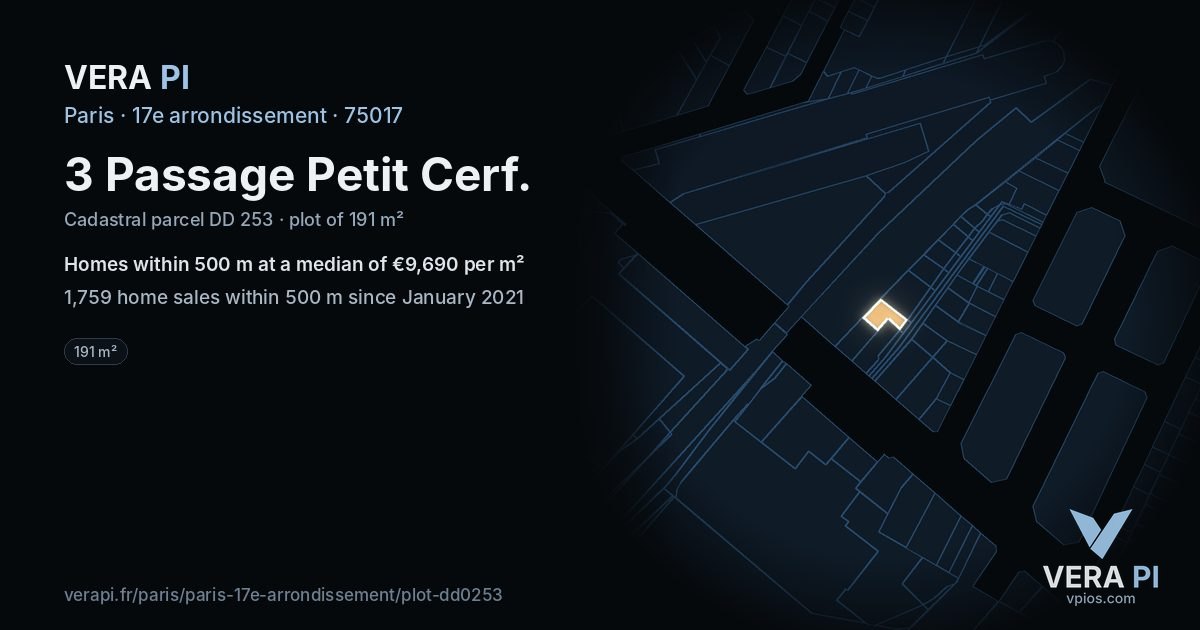 3 Passage Petit Cerf, 17e arrondissement at night – the plot lit, the parcels around coloured by the prices near them