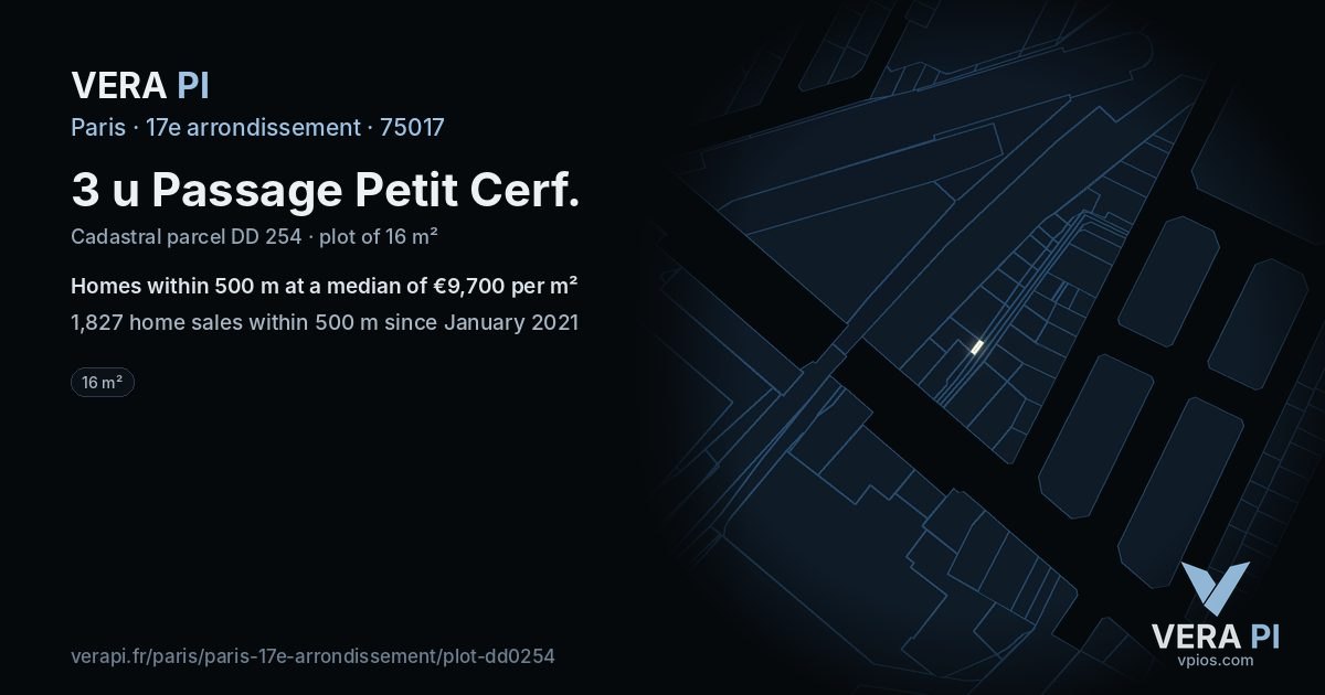 3 u Passage Petit Cerf, 17e arrondissement at night – the plot lit, the parcels around coloured by the prices near them