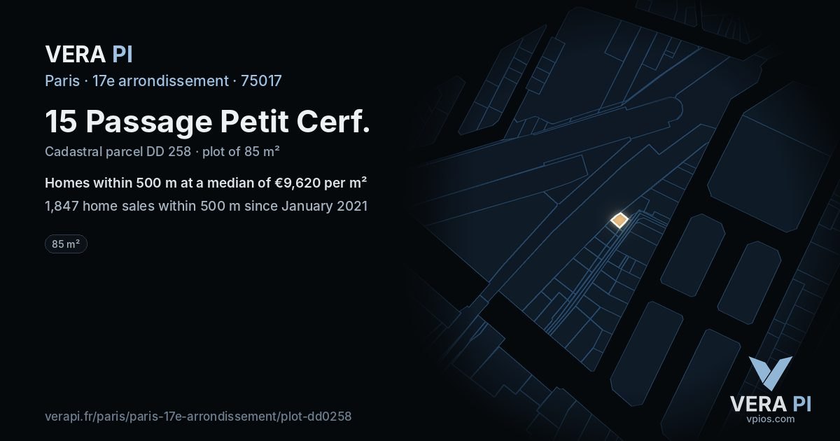 15 Passage Petit Cerf, 17e arrondissement at night – the plot lit, the parcels around coloured by the prices near them