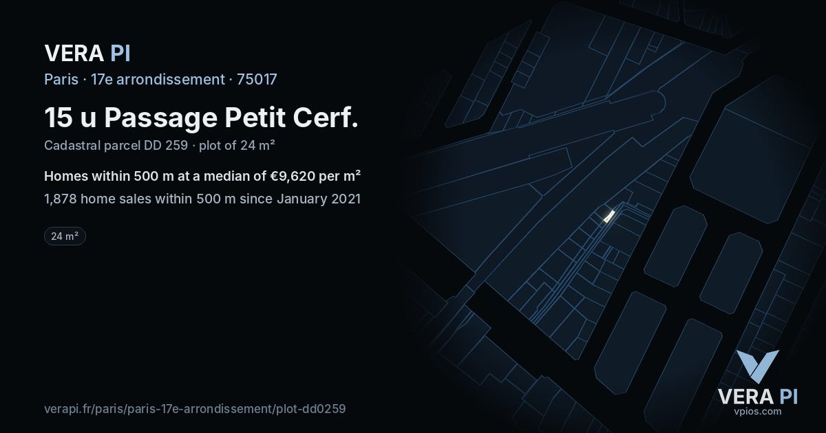 15 u Passage Petit Cerf, 17e arrondissement at night – the plot lit, the parcels around coloured by the prices near them