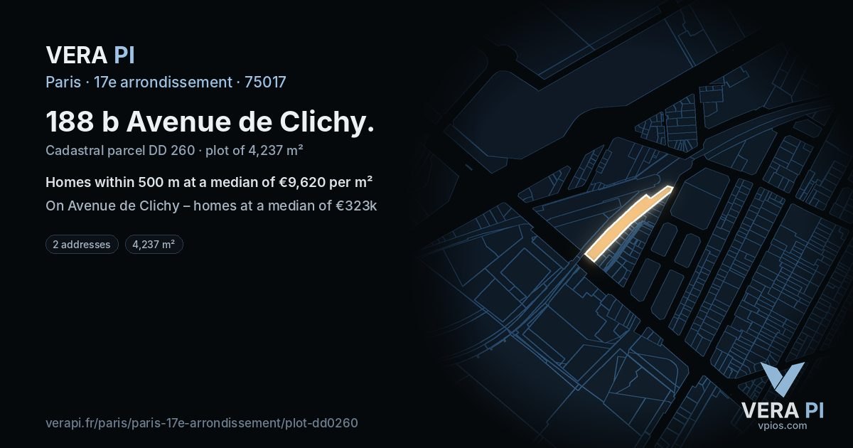 188 b Avenue de Clichy, 17e arrondissement at night – the plot lit, the parcels around coloured by the prices near them