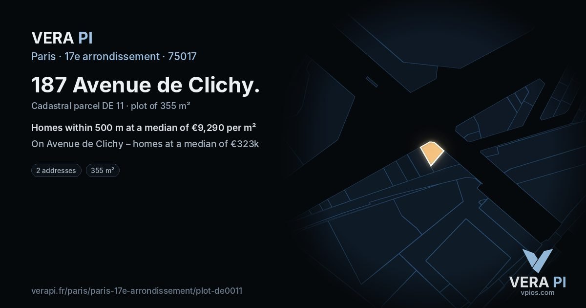 187 Avenue de Clichy, 17e arrondissement at night – the plot lit, the parcels around coloured by the prices near them
