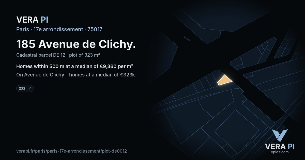 185 Avenue de Clichy, 17e arrondissement at night – the plot lit, the parcels around coloured by the prices near them