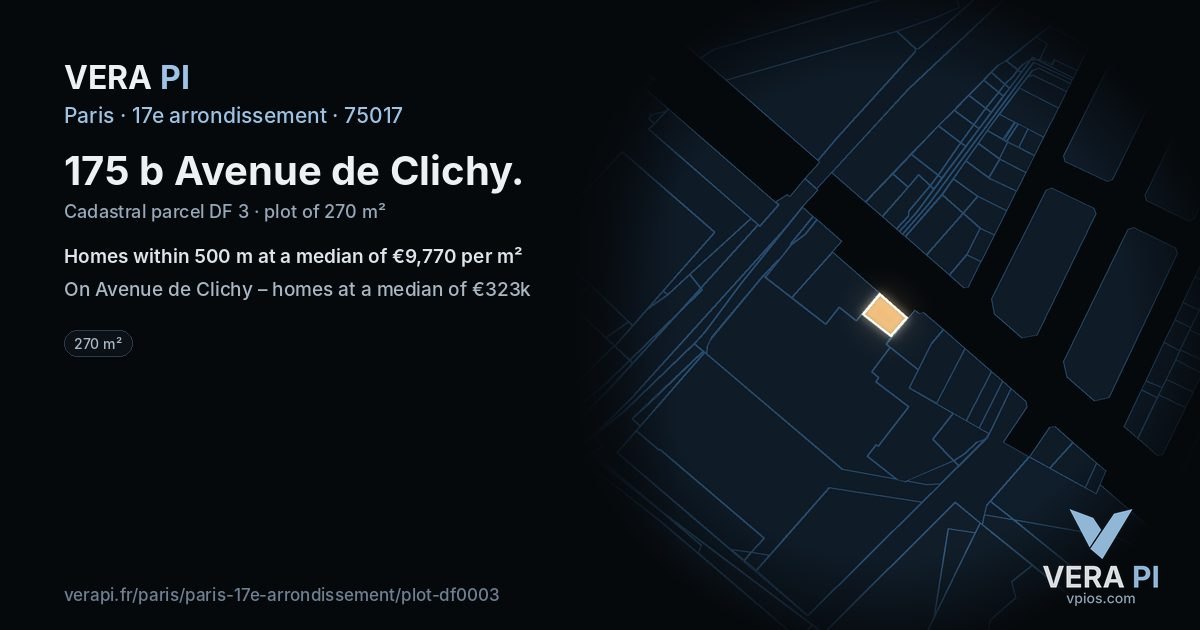 175 b Avenue de Clichy, 17e arrondissement at night – the plot lit, the parcels around coloured by the prices near them