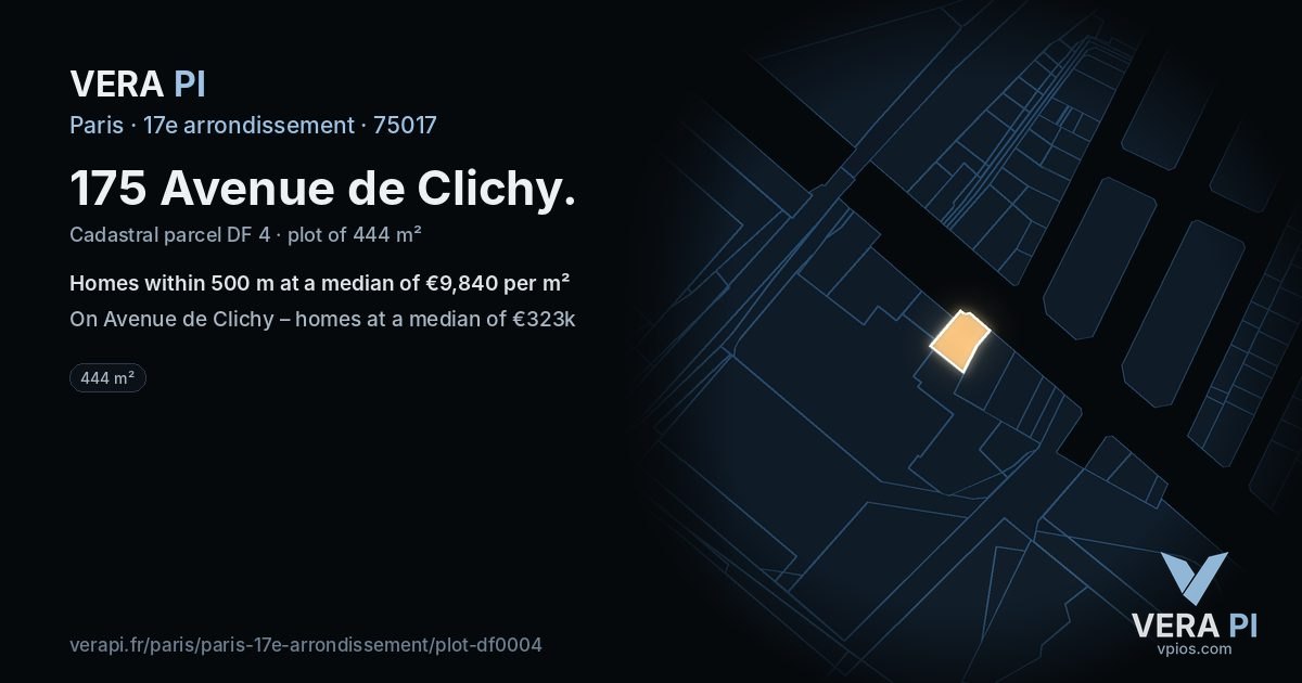 175 Avenue de Clichy, 17e arrondissement at night – the plot lit, the parcels around coloured by the prices near them