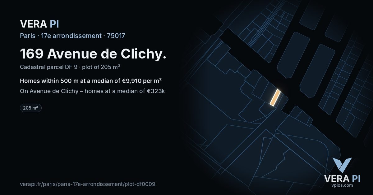 169 Avenue de Clichy, 17e arrondissement at night – the plot lit, the parcels around coloured by the prices near them