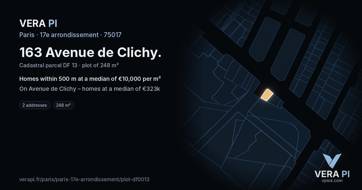 163 Avenue de Clichy, 17e arrondissement at night – the plot lit, the parcels around coloured by the prices near them