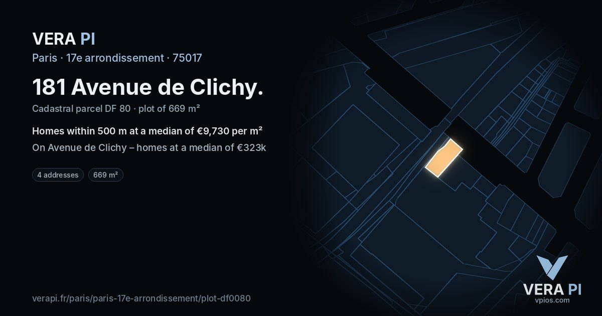 181 Avenue de Clichy, 17e arrondissement at night – the plot lit, the parcels around coloured by the prices near them