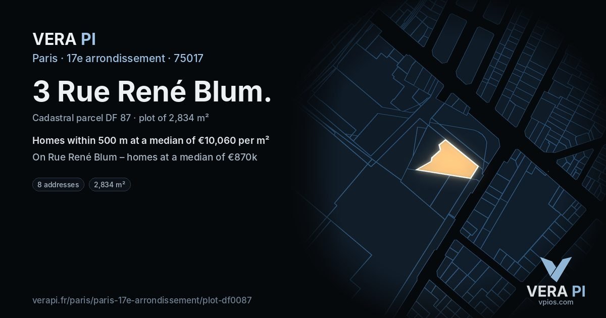3 Rue René Blum, 17e arrondissement at night – the plot lit, the parcels around coloured by the prices near them
