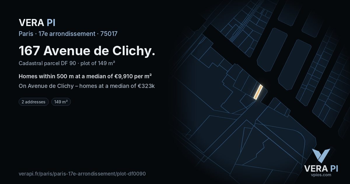 167 Avenue de Clichy, 17e arrondissement at night – the plot lit, the parcels around coloured by the prices near them