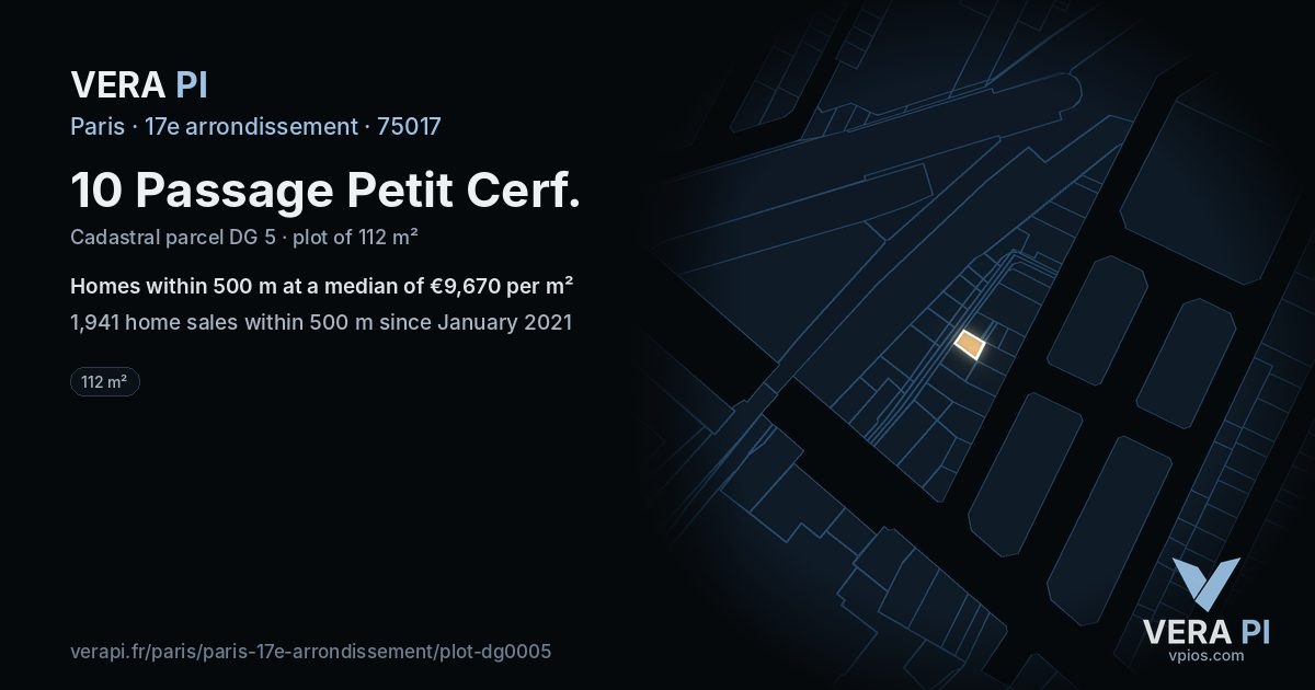 10 Passage Petit Cerf, 17e arrondissement at night – the plot lit, the parcels around coloured by the prices near them