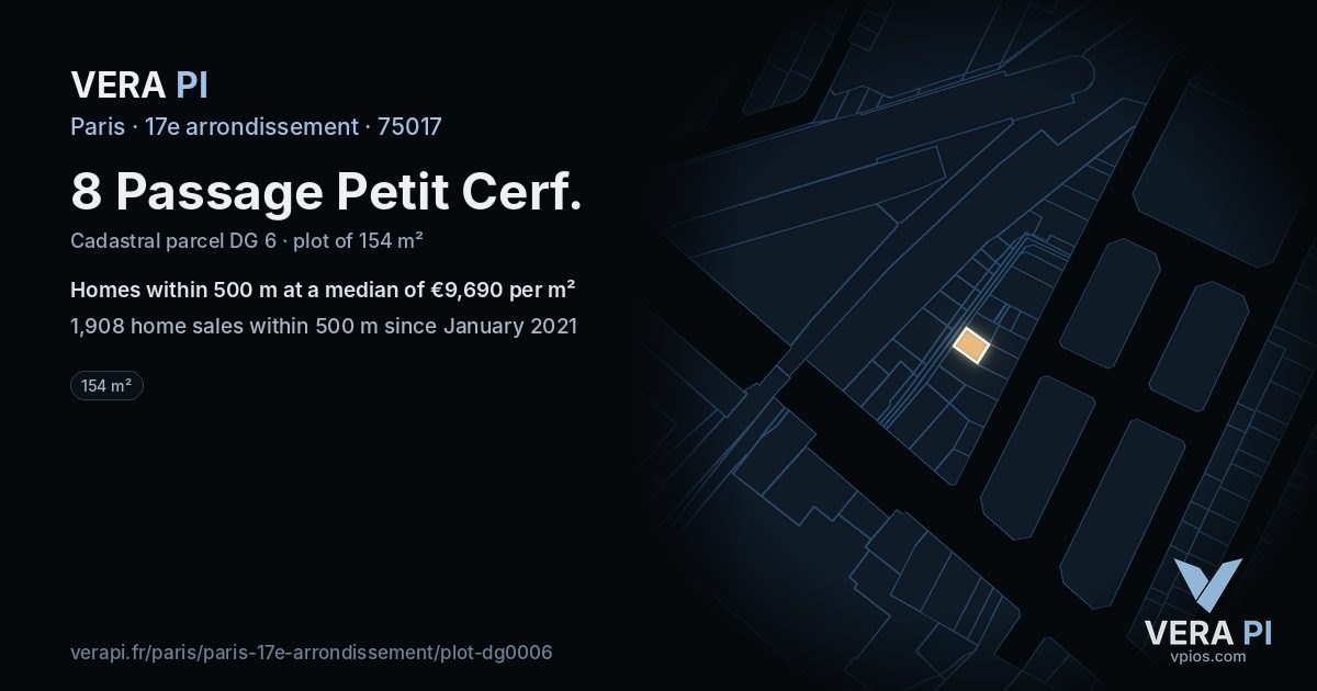 8 Passage Petit Cerf, 17e arrondissement at night – the plot lit, the parcels around coloured by the prices near them