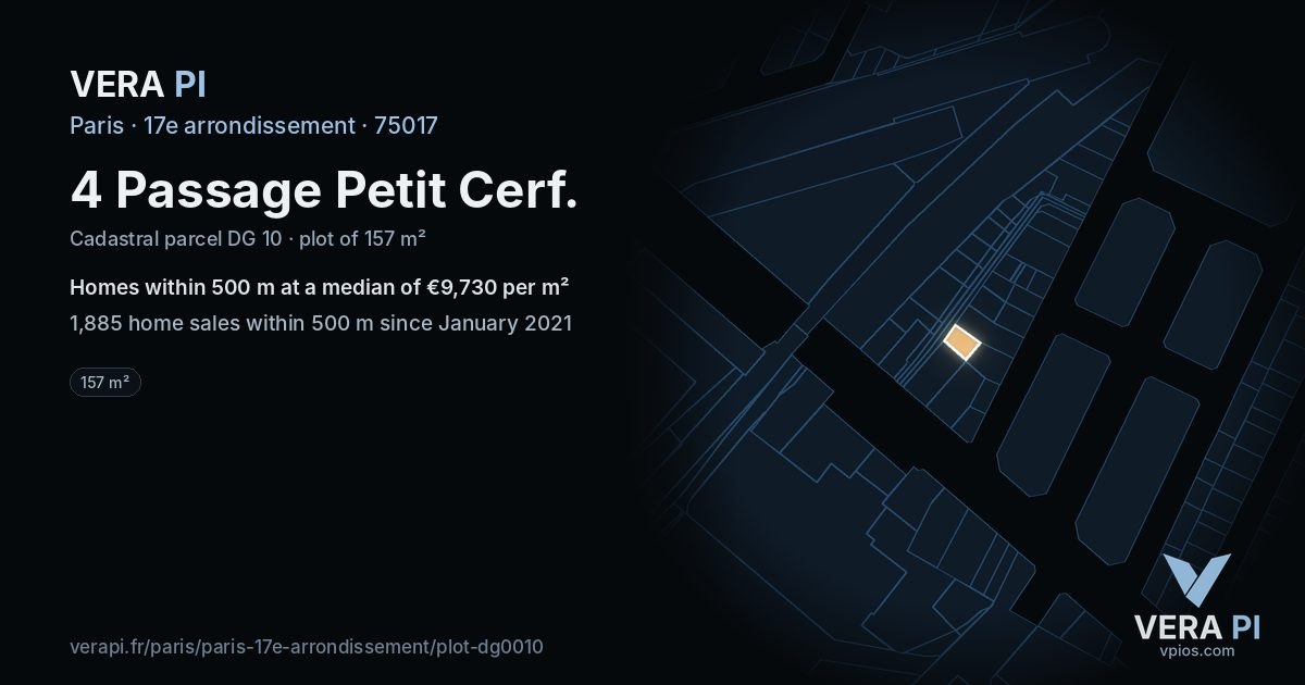 4 Passage Petit Cerf, 17e arrondissement at night – the plot lit, the parcels around coloured by the prices near them