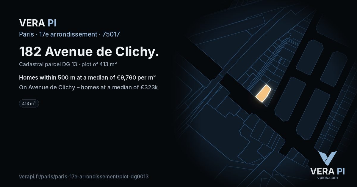 182 Avenue de Clichy, 17e arrondissement at night – the plot lit, the parcels around coloured by the prices near them