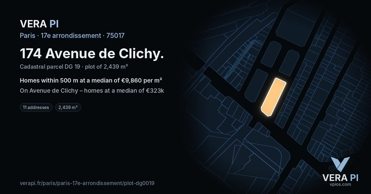 174 Avenue de Clichy, 17e arrondissement at night – the plot lit, the parcels around coloured by the prices near them