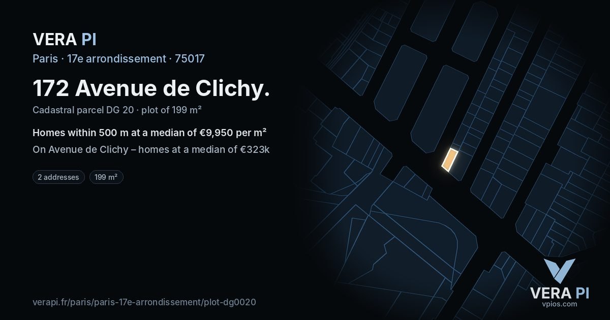 172 Avenue de Clichy, 17e arrondissement at night – the plot lit, the parcels around coloured by the prices near them