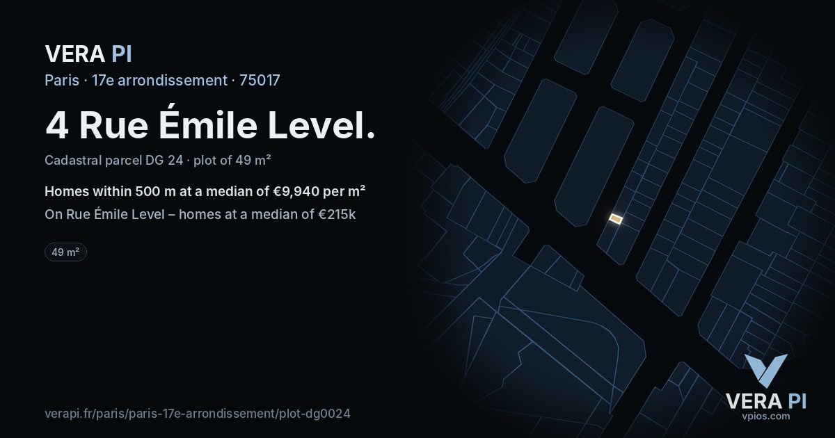 4 Rue Émile Level, 17e arrondissement at night – the plot lit, the parcels around coloured by the prices near them