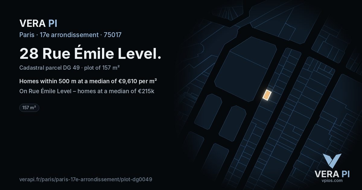 28 Rue Émile Level, 17e arrondissement at night – the plot lit, the parcels around coloured by the prices near them