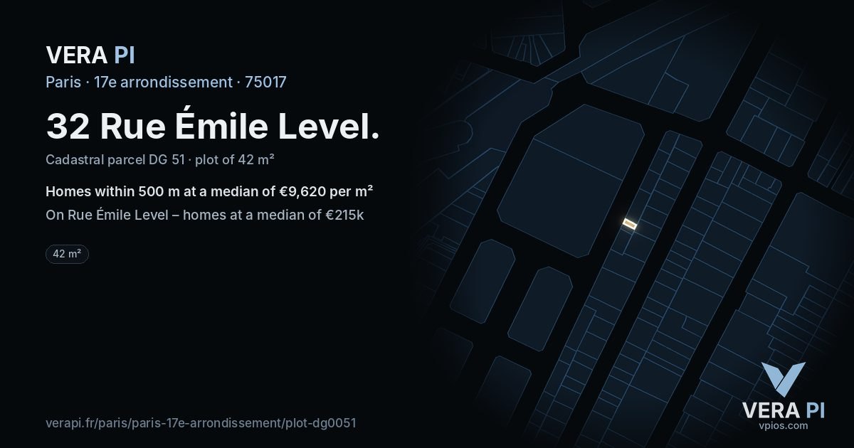 32 Rue Émile Level, 17e arrondissement at night – the plot lit, the parcels around coloured by the prices near them